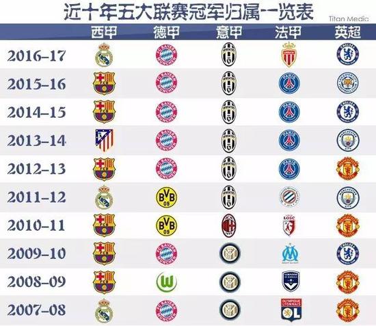 不容錯過的