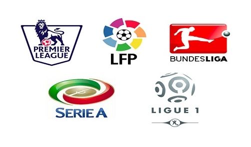 的深度和類 的深度和類